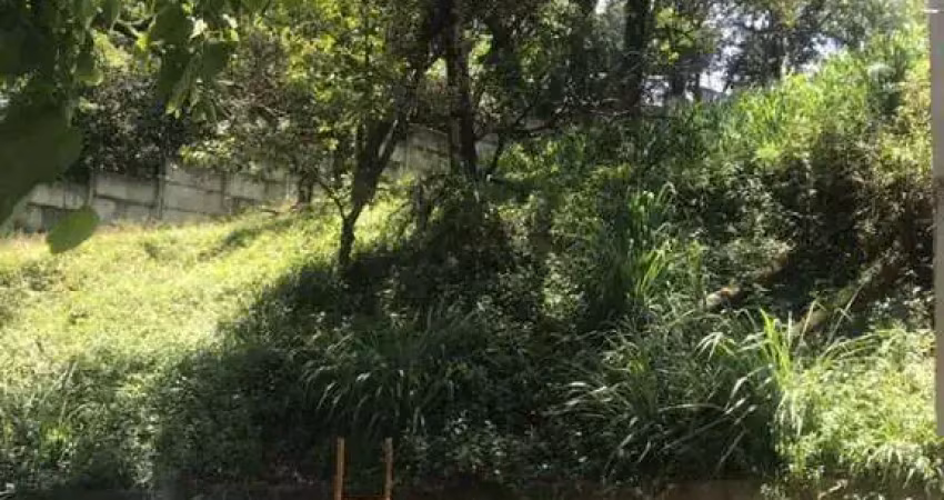 Terreno à venda na Rua João Della Manna, 665, Rolinópolis, São Paulo