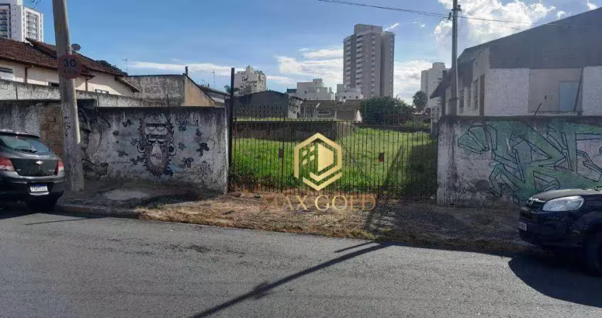 Terreno à venda, 1247 m² por r$ 2.250.000,00 - jardim das nações - taubaté/sp