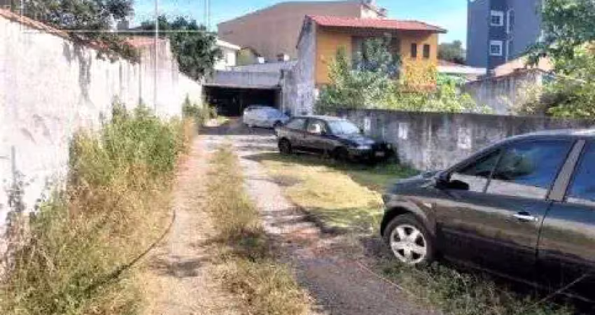 Terreno comercial para alugar na Vila Lucinda, Santo André 