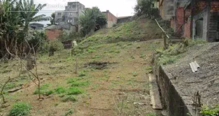 Terreno a venda - vila alto de santo andré, santo andré