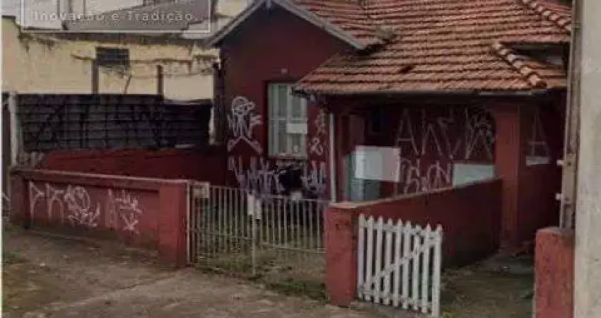 Terreno à venda no Casa Branca, Santo André 
