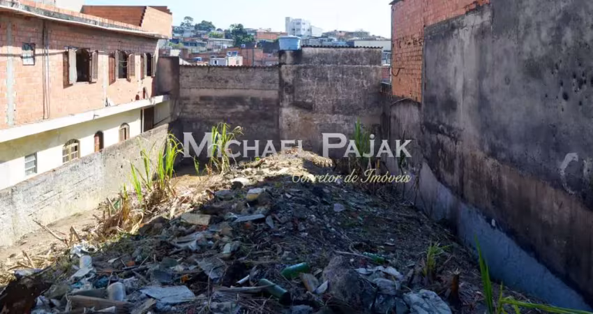 Terreno à venda na Rua Leonardo Laurenti, Jardim Almeida Prado, São Paulo