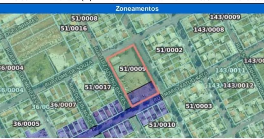 Terrenos Comerciais, Presidente em Cascavel/PR