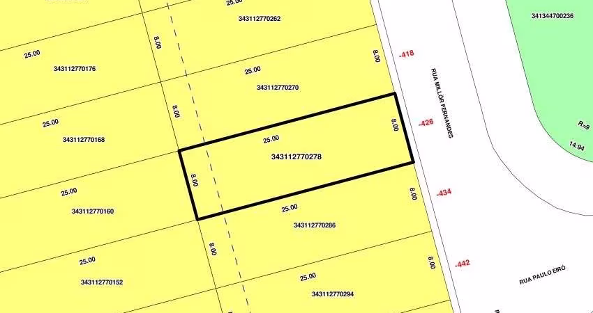 Terreno à venda, 200 m² por R$ 195.000,00 - Jardim Ipaussurama - Campinas/SP