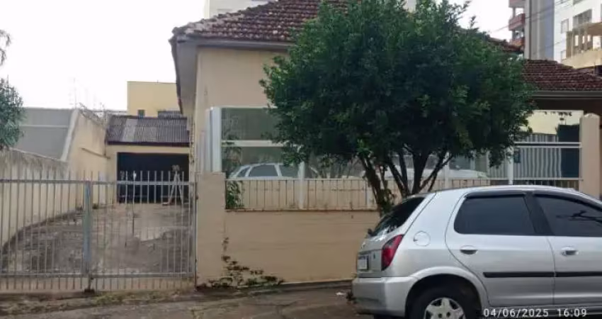 Terreno à venda na Rua Paes Leme, Vila Ipiranga, Londrina