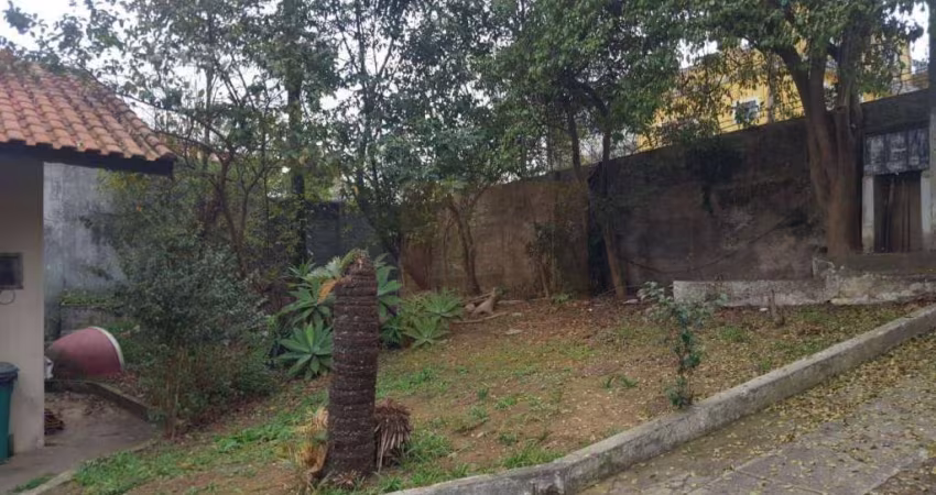 Terreno à venda, 2059 m² por R$ 4.750.000,00 - Vila Independência - São Paulo/SP