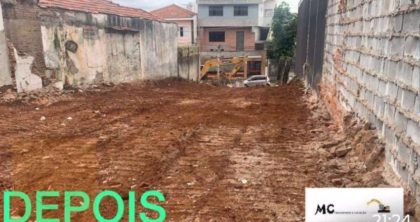 Terreno à venda, 240 m² por R$ 1.265.000 - Tatuapé - São Paulo/SP
