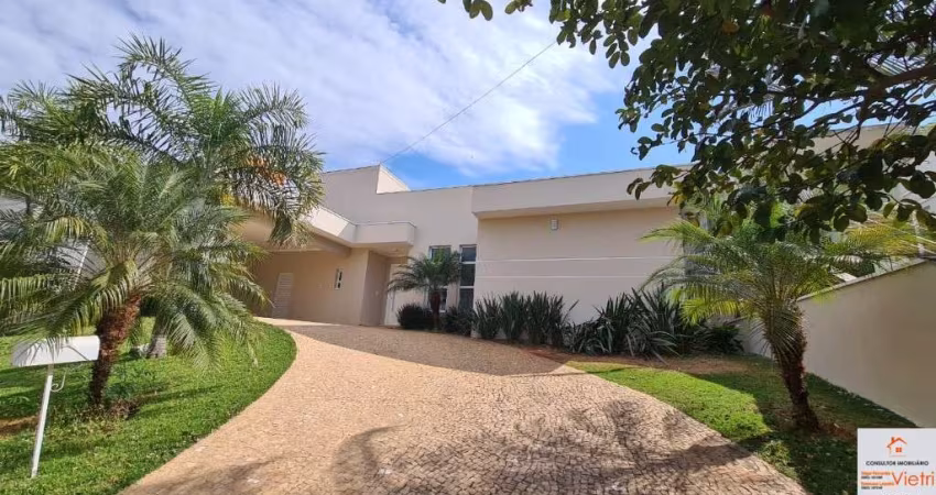 Casa em condomínio fechado com 4 quartos para alugar na Alameda Santa Helena, 96, Jardim Theodora, Itu