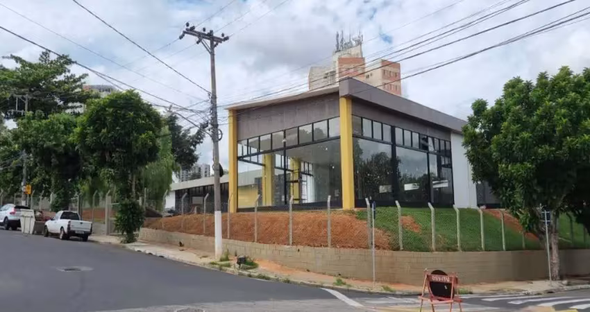 Ponto comercial com 3 salas para alugar na Avenida Alfredo Savi, 76, Jardim Novo Itu, Itu