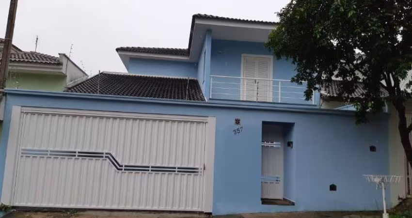 Bairro Brasil Itu - A melhor região para se morar , Próximo ao centro Histórico e ao Shopping .