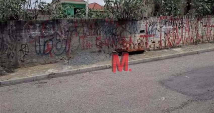 Terreno à venda, 125 m² por r$ 150.000,00 - jardim guaíba - sorocaba/sp
