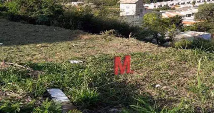 Terreno à venda, 200 m² por r$ 70.000,00 - jardim nova aparecidinha - sorocaba/sp