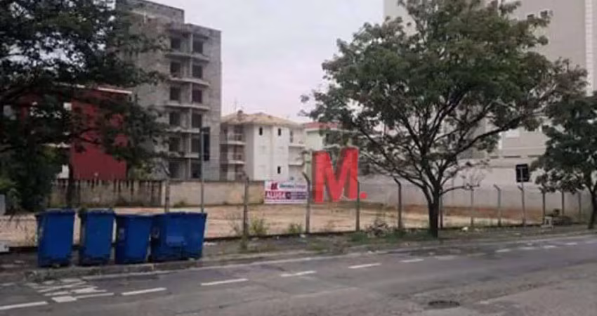 Terreno para alugar, 1900 m² por r$ 25.620,00 - parque campolim - sorocaba/sp