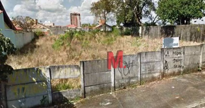 Terreno à venda, 1025 m² por r$ 3.075.000,00 - jardim américa - sorocaba/sp
