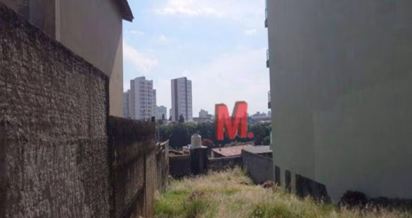 Terreno à venda, 400 m² por R$ 350.000,00 - Vila Jardini - Sorocaba/SP