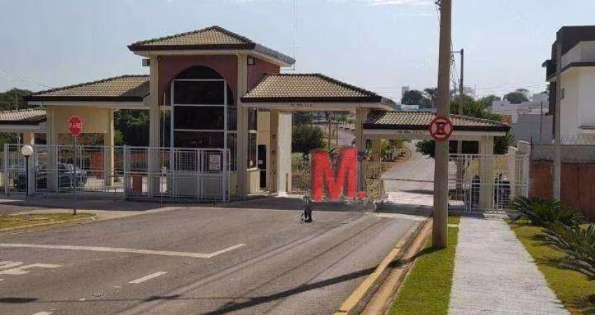 Terreno à venda, 200 m²- Jardim Reserva Ipanema - Sorocaba/SP