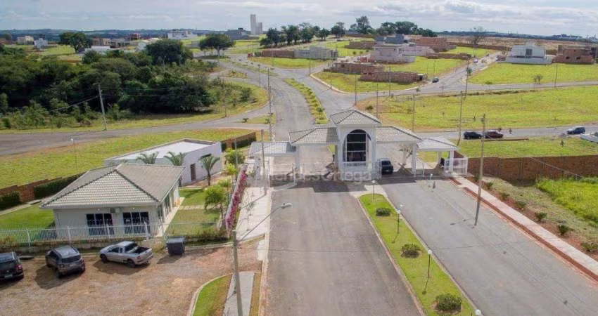 Terreno à venda, 200 m² por R$ 230.000,00 - Condomínio Reserva Ipanema II - Sorocaba/SP