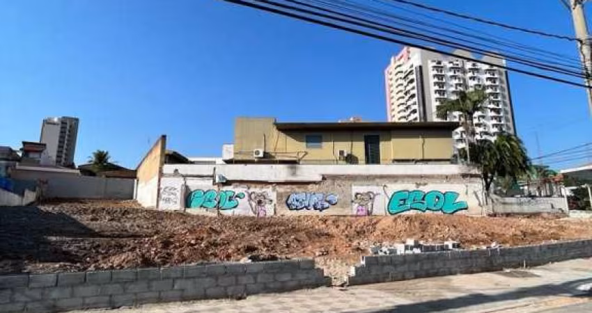 Terreno para alugar, 915 m² por R$ 25.800/mês - Centro - Sorocaba/SP