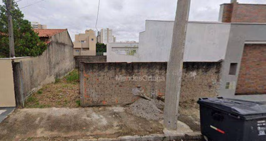 Terreno à venda, 300 m² por R$ 350.000 - Jardim Paulistano - Sorocaba/SP