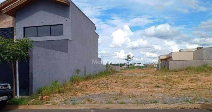 Terreno à venda, 275 m² por R$ 191.000,00 - Jardim São Lucas - Salto de Pirapora/SP