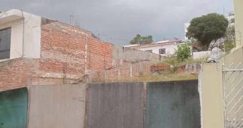 Terreno à venda, 385 m² por R$ 450.000,00 - Vila Trujillo - Sorocaba/SP