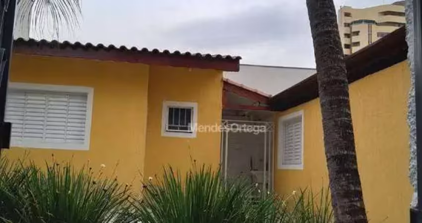 Casa com 2 dormitórios para alugar, 60 m² por r$ 2.382,00/mês - centro - sorocaba/sp