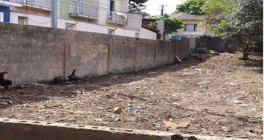 Terreno à venda, 560 m² por R$ 1.100.000,00 - Limão - São Paulo/SP