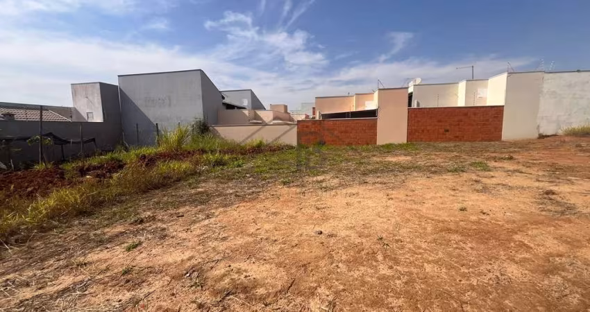 Terreno à venda em Indaiatuba-SP- Jardim Monte Carlo: 150m² de área, aceita financiamento bancario, cidade a 1 hora da capital paulista .