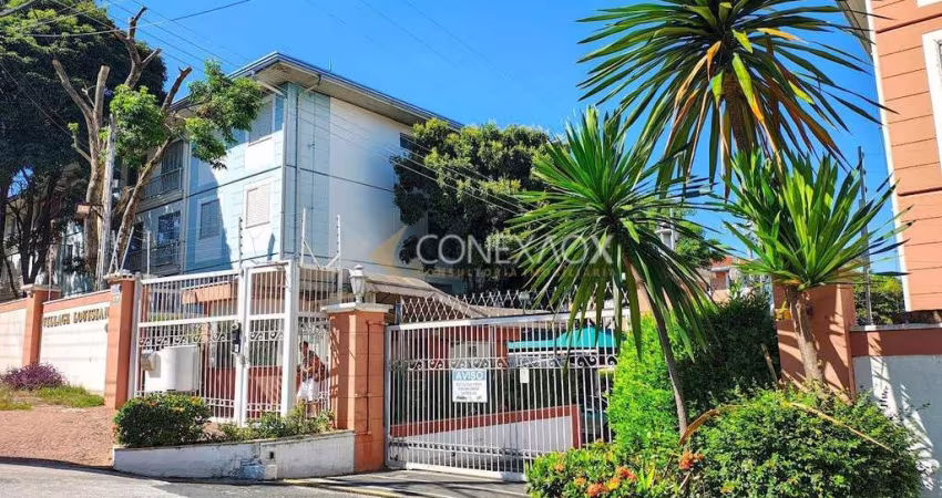 Apartamento com 2 quartos à venda na Rua Louisiana, 450, Chácaras Campos Elíseos, Campinas