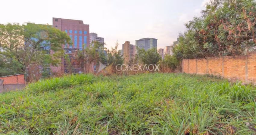 Terreno comercial à venda na Rua Gustavo Ambrust, 485, Nova Campinas, Campinas
