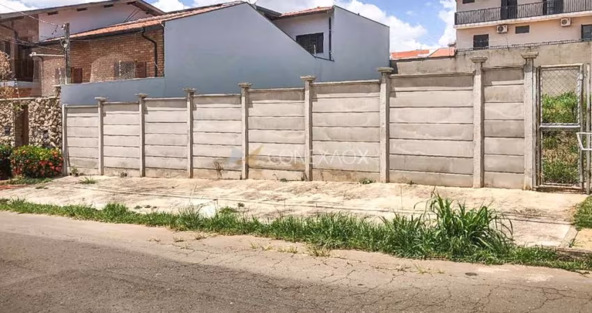 Terreno à venda na Rua Padre Petrus Joannes Dingenouts, 46, Parque Alto Taquaral, Campinas