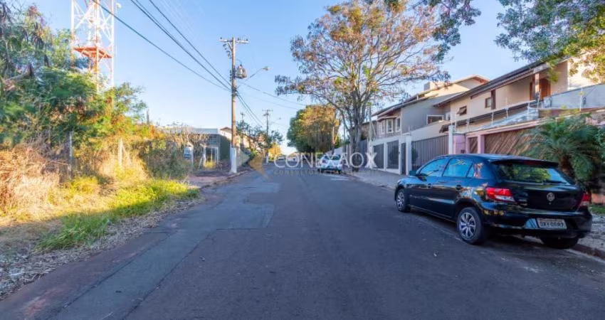 Terreno à venda na Rua Amélia Maria de Paula Venturini, 110, Parque das Universidades, Campinas