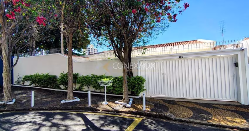 Casa comercial à venda na Vila Nova, Campinas 