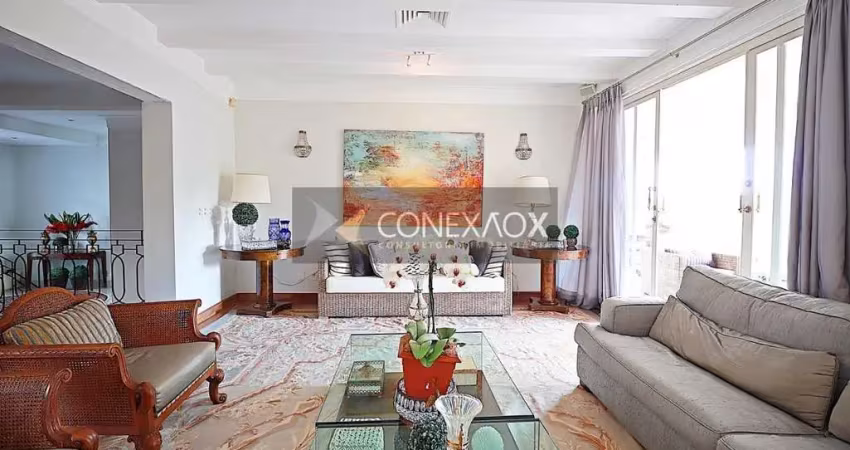 Casa em condomínio fechado com 4 quartos para alugar na Alameda das Tipuanas, 405, Sítios de Recreio Gramado, Campinas