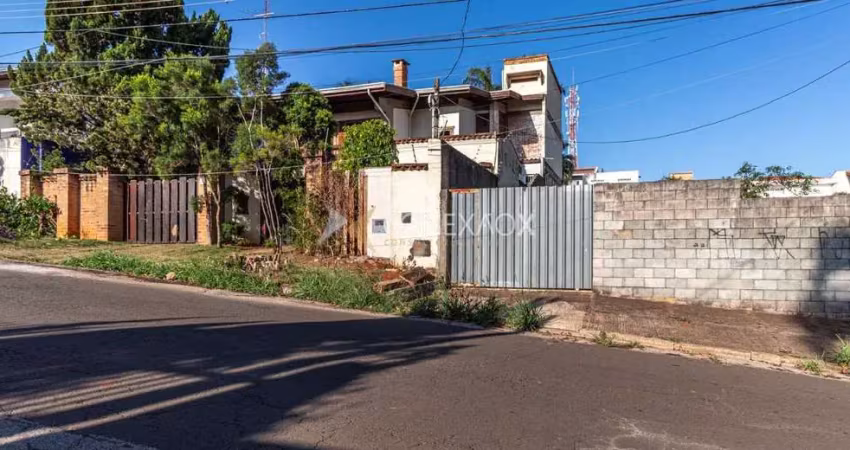 Terreno em condomínio fechado à venda na Rua Matilde P Guedes de Moraes, 104, Parque das Universidades, Campinas