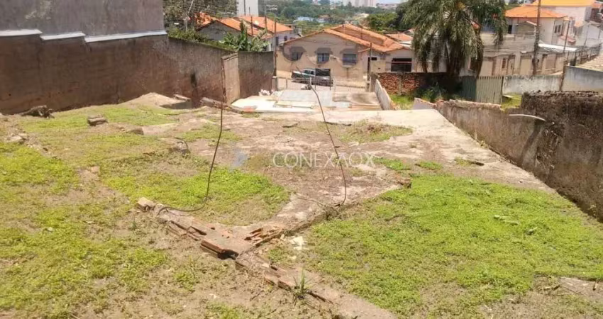 Terreno comercial à venda na Rua Vinte e Quatro de Maio, 200, Vila Industrial, Campinas