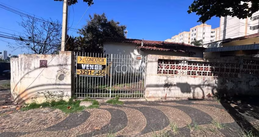 Terreno comercial à venda na Rua Thomas Alva Edison, 256, Jardim Bela Vista, Campinas