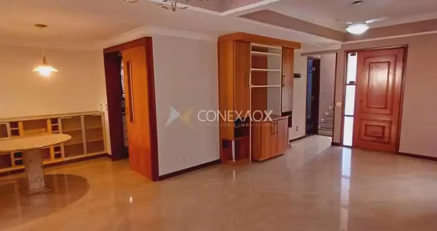 Casa em condomínio fechado com 4 quartos à venda na Rua Léa Strachman Duchovni, 90, Parque Rural Fazenda Santa Cândida, Campinas