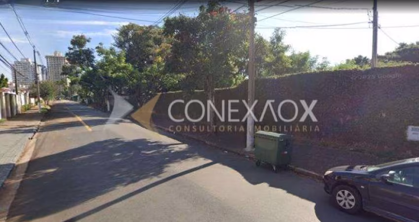 Terreno à venda na Rua das Hortências, 728, Chácara Primavera, Campinas