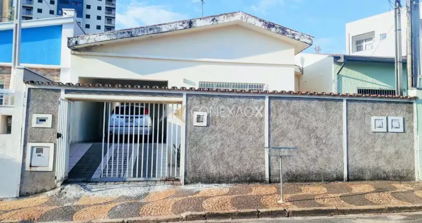 Casa comercial para alugar na José Maria Matozinho, 267, Parque Industrial, Campinas