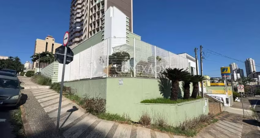 Casa comercial para alugar na Rua Doutor Carlos Guimarães, 72, Cambuí, Campinas