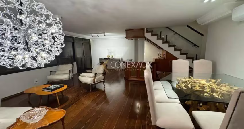 Apartamento com 3 quartos para alugar na Rua Coronel Francisco Andrade Coutinho, 4, Cambuí, Campinas