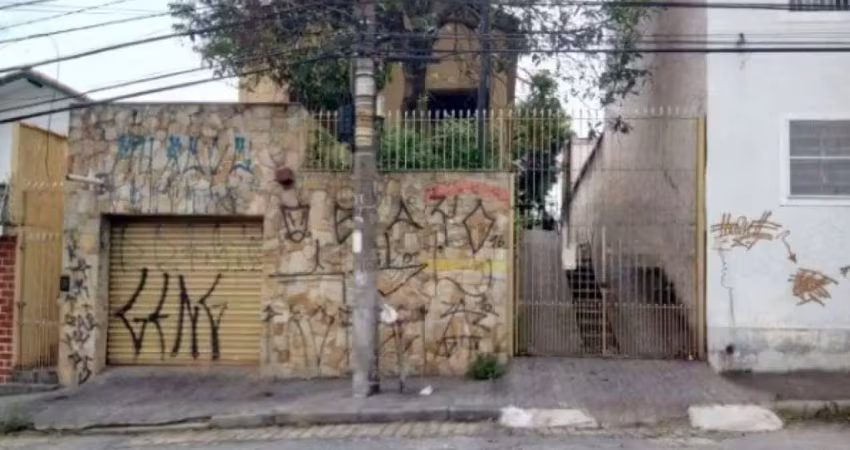 Terreno à venda na Rua Cônego Ladeira, 179, Vila Mazzei, São Paulo