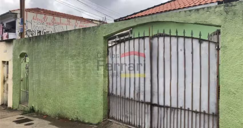 Terreno à venda na Avenida Imirim, 1576, Imirim, São Paulo