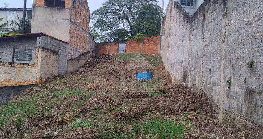 Terreno à venda na Rua Tomás Justino Rodrigues, --, Jardim Bela Vista (Zona Sul), São Paulo