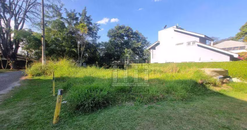 Terreno comercial para alugar na Rua Ana Cardoso dos Santos, --, Parque do Castelo, São Paulo