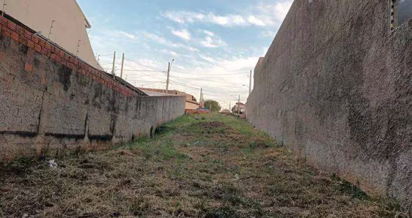 Terrenos para venda em sorocaba no bairro jardim nápoli