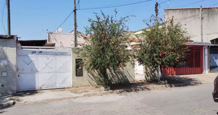 Casas para venda em Sorocaba no bairro Vila Helena