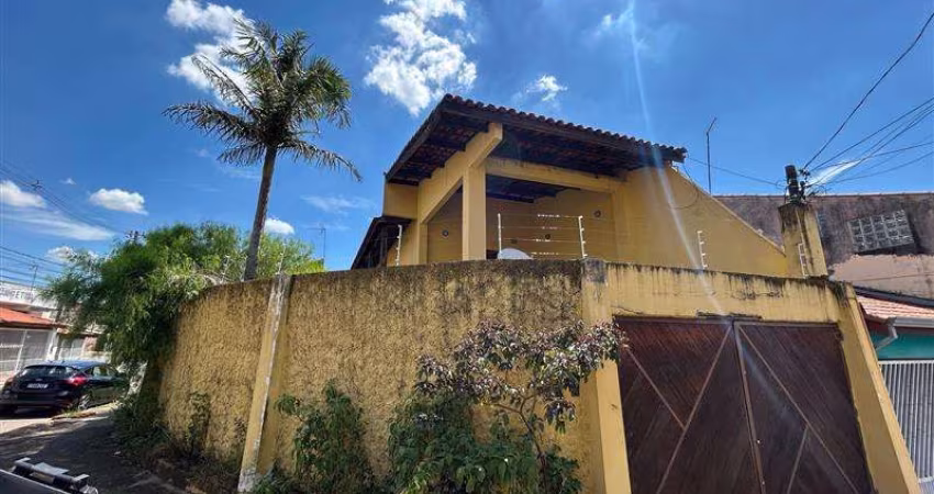 Casas para locação em Sorocaba no bairro Jardim das Flores