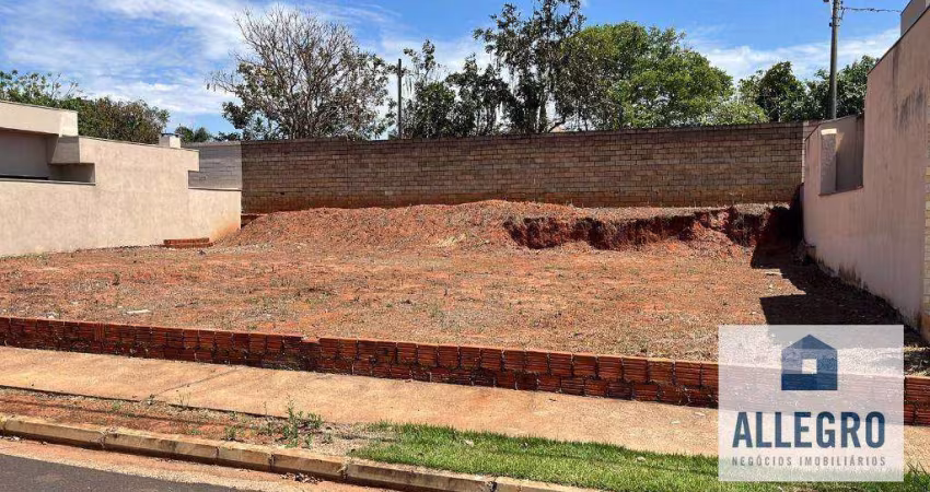 Terreno à venda, 276 m² por R$ 400.000,00 - Condomínio Figueira II - São José do Rio Preto/SP